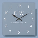 Dusty Blue Minimalist Modern Monogram Elegant<br><div class="desc">Introducing our Dusty Blue Minimalist Modern Monogram Elegant Collection: Elevate your style with understated sophistication and timeless charm. Our collection features minimalist designs in a soothing dusty blue hue, enhanced with elegant monograms tailored to your personal taste. From refined stationery to versatile accessories, each piece in our collection is meticulously...</div>