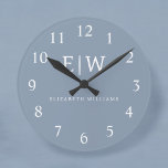 Dusty Blue Minimalist Modern Monogram Elegant<br><div class="desc">Introducing our Dusty Blue Minimalist Modern Monogram Elegant Collection: Elevate your style with understated sophistication and timeless charm. Our collection features minimalist designs in a soothing dusty blue hue, enhanced with elegant monograms tailored to your personal taste. From refined stationery to versatile accessories, each piece in our collection is meticulously...</div>