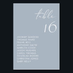 Dusty Blue Modern Handwritten Script Wedding Table Number<br><div class="desc">Elevate your event with our customisable table cards featuring minimalist typography. Designed to seamlessly blend with any decor, these modern table cards offer a stylish and personal touch to your special occasion. Whether you're celebrating a wedding, birthday, graduation, baby shower, or any other memorable event, our table cards can be...</div>