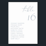 Dusty Blue Modern Handwritten Script Wedding Table Number<br><div class="desc">Elevate your event with our customisable table cards featuring minimalist typography. Designed to seamlessly blend with any decor, these modern table cards offer a stylish and personal touch to your special occasion. Whether you're celebrating a wedding, birthday, graduation, baby shower, or any other memorable event, our table cards can be...</div>