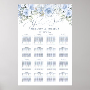 Dusty Blue Watercolor Roses Seating Chart