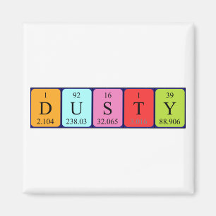 Dusty periodic table name magnet