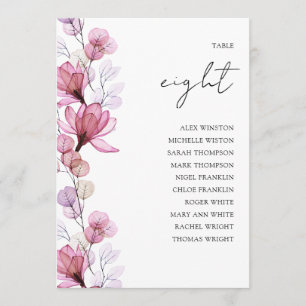Dusty Rose Floral Photo Table Number Seating Chart