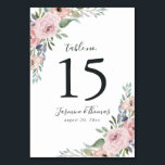 Dusty Rose Pink Watercolor Floral | Wedding Table Number<br><div class="desc">Chic,  floral table number cards featuring sprays of dusty rose pink and peach watercolor flowers complimented by lush green leaves and foliage. To personalise the floral wedding table cards,  add the table number,  your names & wedding date. Designed to coordinate with our Dusty Rose Pink Watercolor Floral wedding collection.</div>