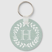 Dusty Sage Green Elegant Monogram Botanical Wreath