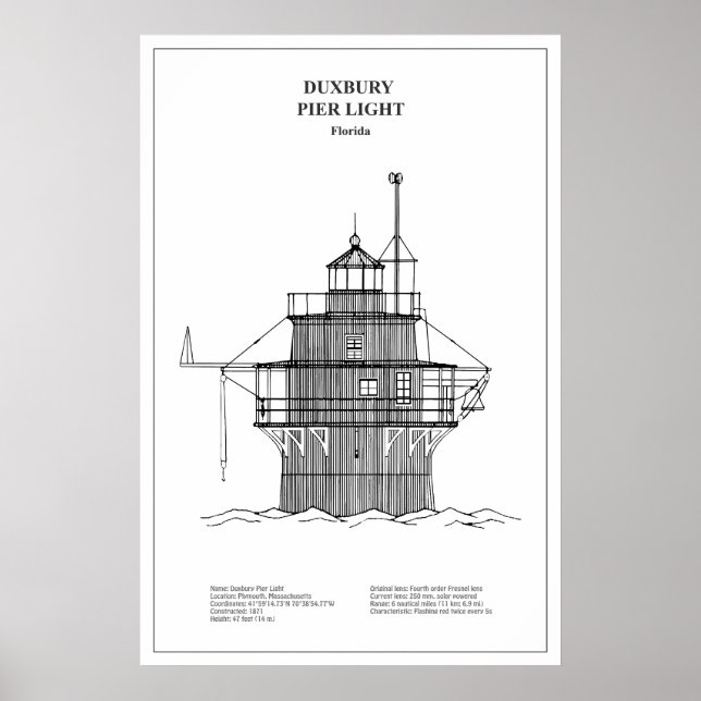 Duxbury Pier Light Lighthouse - Massachusetts -BD Poster (Front)