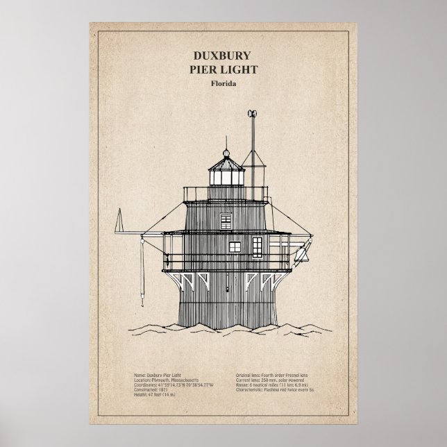 Duxbury Pier Light Lighthouse - Massachusetts -SBD Poster (Front)