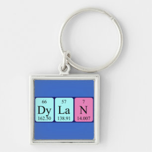 Dylan periodic table name keyring