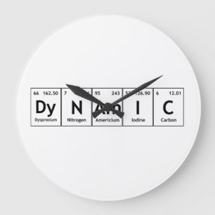 DyNAmIC Periodic Table Element Word Chemistry Atom Large Clock