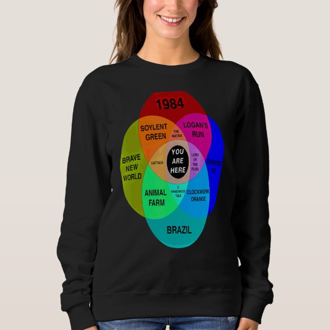 Dystopian Venn Diagram You Are Here Tee (Front)