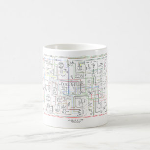 E Type Jag, Wiring Diagram. Bath Towel Set Coffee Mug