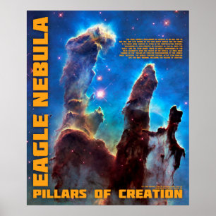 Eagle Nebula - Pillars of Creation Poster