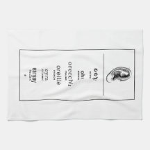 Ear in different languages 