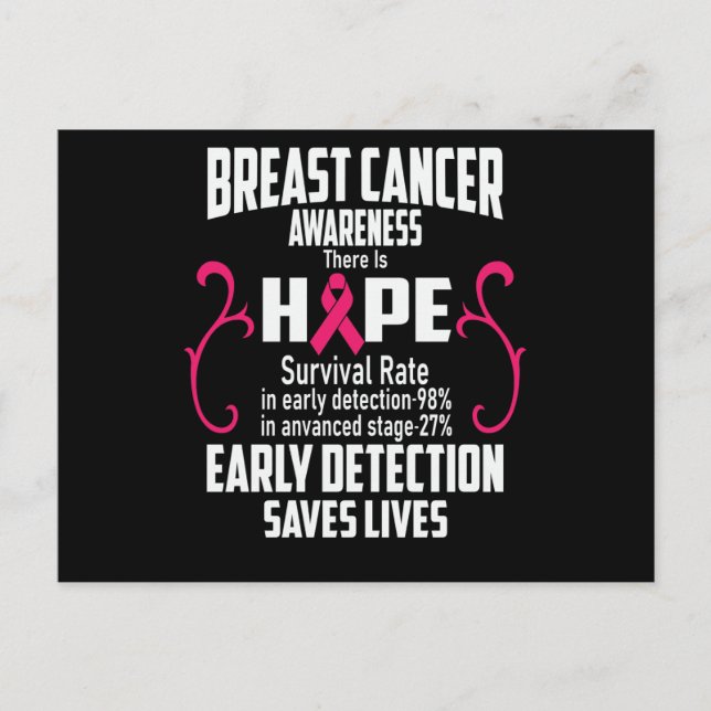 Early Detection Saves Lives Breast Cancer Awarenes Announcement Postcard (Front)