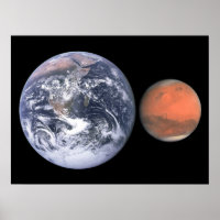 Earth and Mars Size Comparison Space