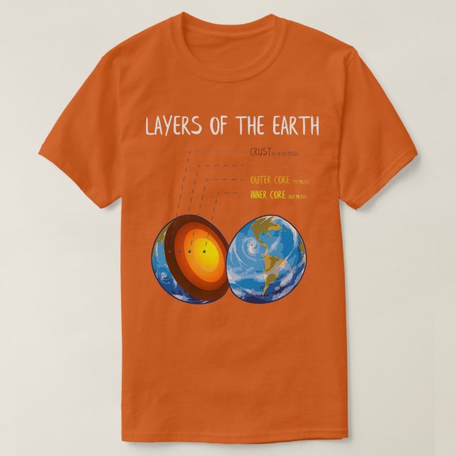 Earth Crust Layers of the Earth Rocks Gift for Geo T-Shirt (Design Front)