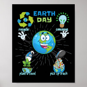 Earth Day 10  Poster