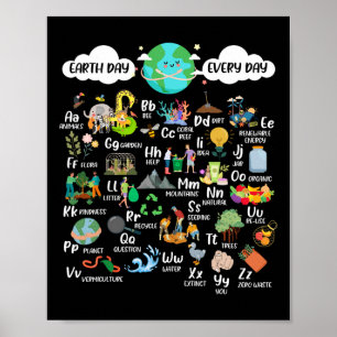 Earth Day Alphabet Teacher Student Environmental S Poster