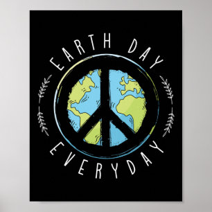 Earth Day Everyday Earth Day Poster