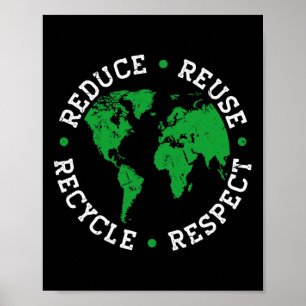 Earth Day Recycle Reduce Reuse Respect World Envir Poster