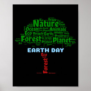 Earth Day Tree Nature Recycle Planet Go Green Eco Poster