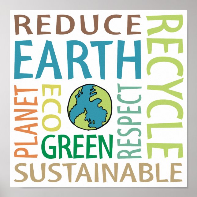 Earth Day Word Art Poster (Front)