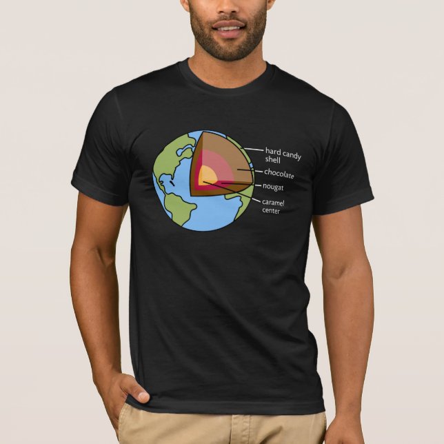 Earth Diagram T-Shirt (Front)