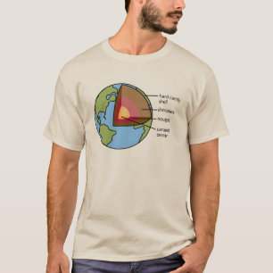 Earth Diagram T-Shirt
