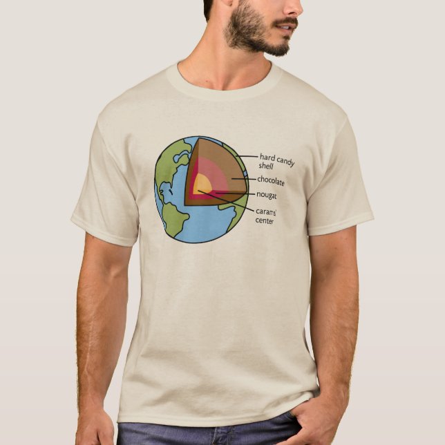 Earth Diagram T-Shirt (Front)