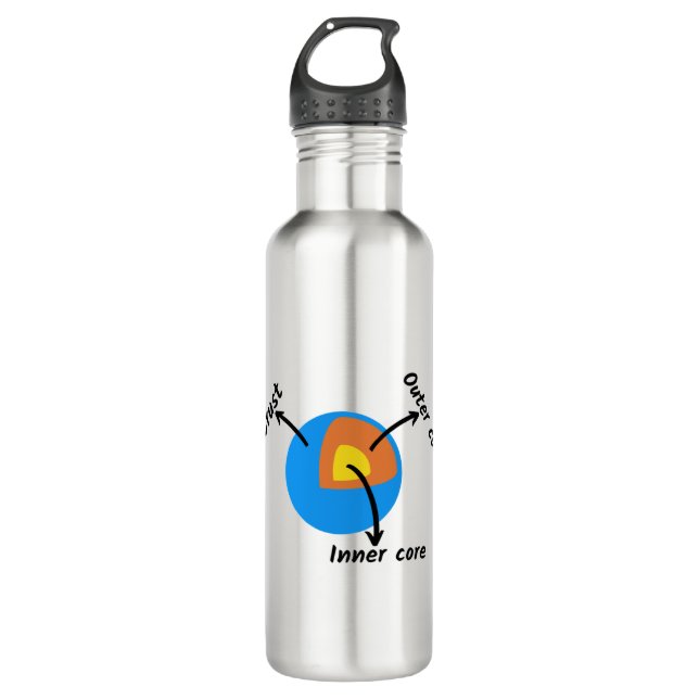 Earth Geology 710 Ml Water Bottle (Front)