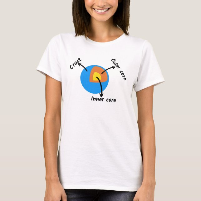 Earth Geology T-Shirt (Front)