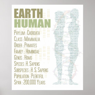 Earth Human Poster