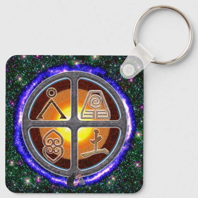 Earth Signs Key Ring (Back)