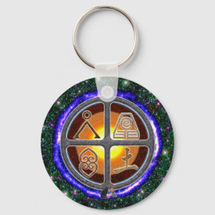 Earth Signs Key Ring