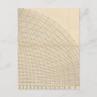 Earth Sphere Cool Retro Science Fiction Design