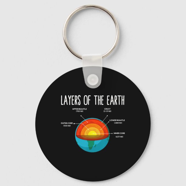 Earth Structure Earth Day Science Teacher Kids Boy Key Ring (Front)