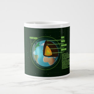 Earth's Core Diagram with various statistics. Large Coffee Mug