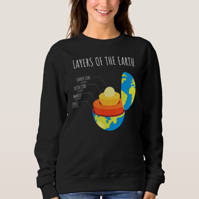 Earth's Crust  Layers Of The Earth  Geology  Scien Sweatshirt (Front)