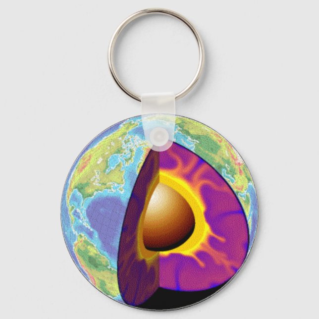Earth's Magnetic Iron Core Exposed Round Keychain (Front)