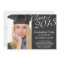 Easy to Customise Graduation Portrait Photo Party