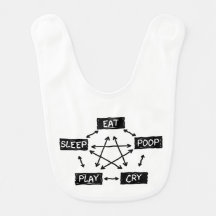 Eat Sleep Poop Play Cry - Flowchart Baby Clothing
