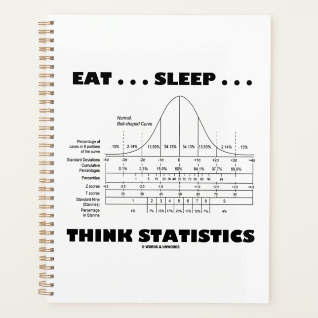 Eat ... Sleep ... Think Statistics Bell Curve  Planner (Front)