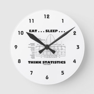 Eat ... Sleep ... Think Statistics (Bell Curve) Round Clock