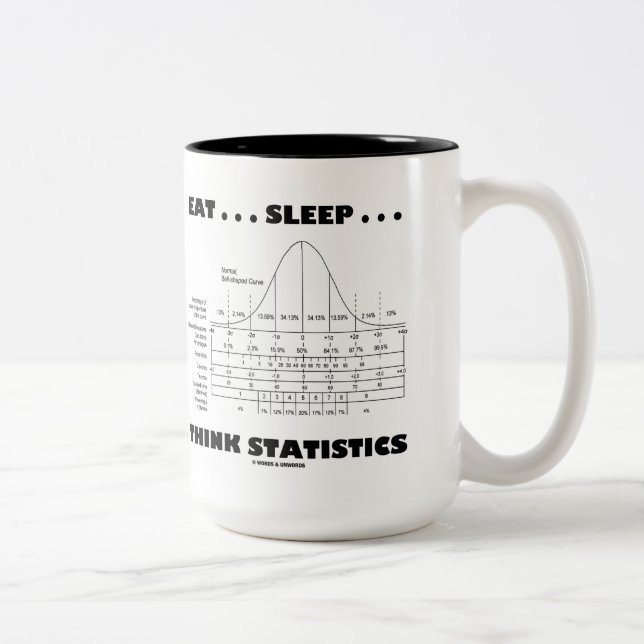 Eat ... Sleep ... Think Statistics (Bell Curve) Two-Tone Coffee Mug (Right)