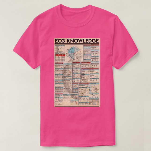 ECG Knowledge T-Shirt (Design Front)