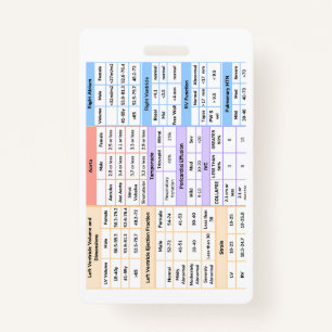 Echo Badge Quick Reference Guide ID Badge