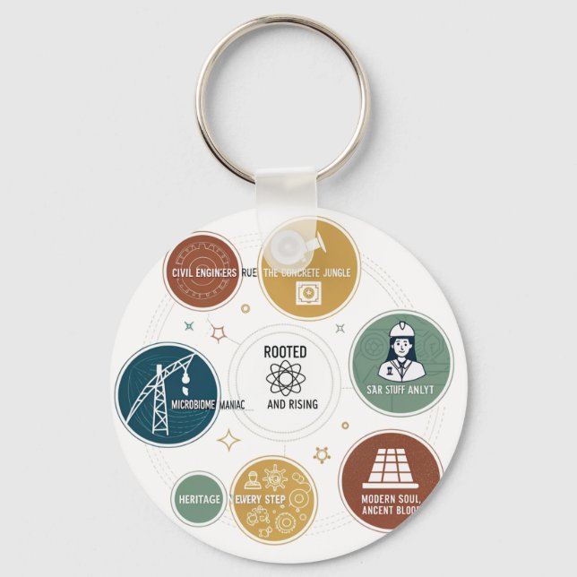 "Echoes of the Past – Historical-Inspired Design Key Ring (Front)