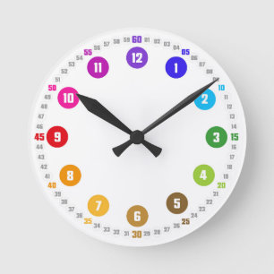 Echte Lernuhr für Kinder - Schlicht- EasyRead Round Clock