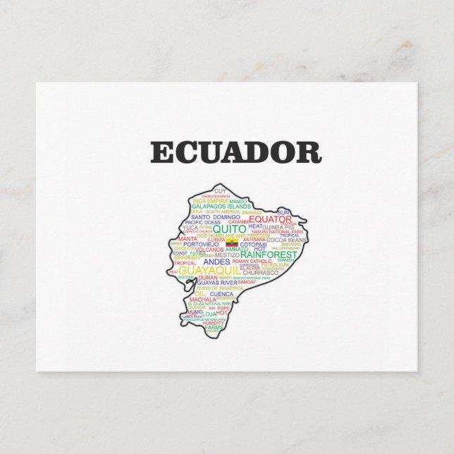 ECUADOR WORD COLLAGE POSTCARD (Front)