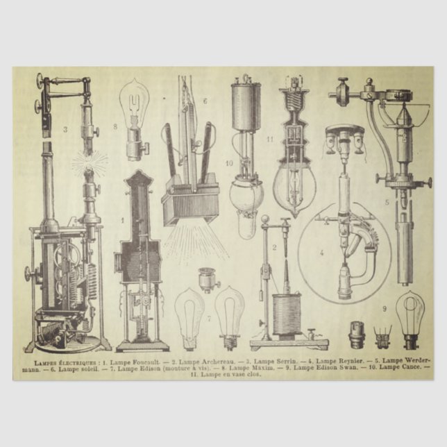 Edison Bulb Decoupage Paper (Front)